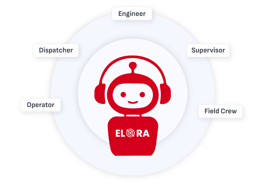 ELORA AI Icon