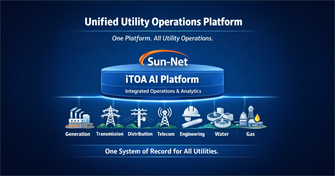 Utility Operations